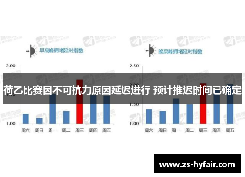 荷乙比赛因不可抗力原因延迟进行 预计推迟时间已确定